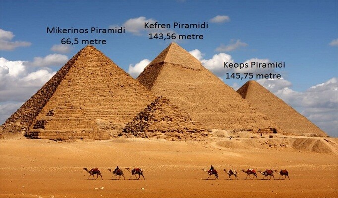 Mısır Piramitleri sırrı